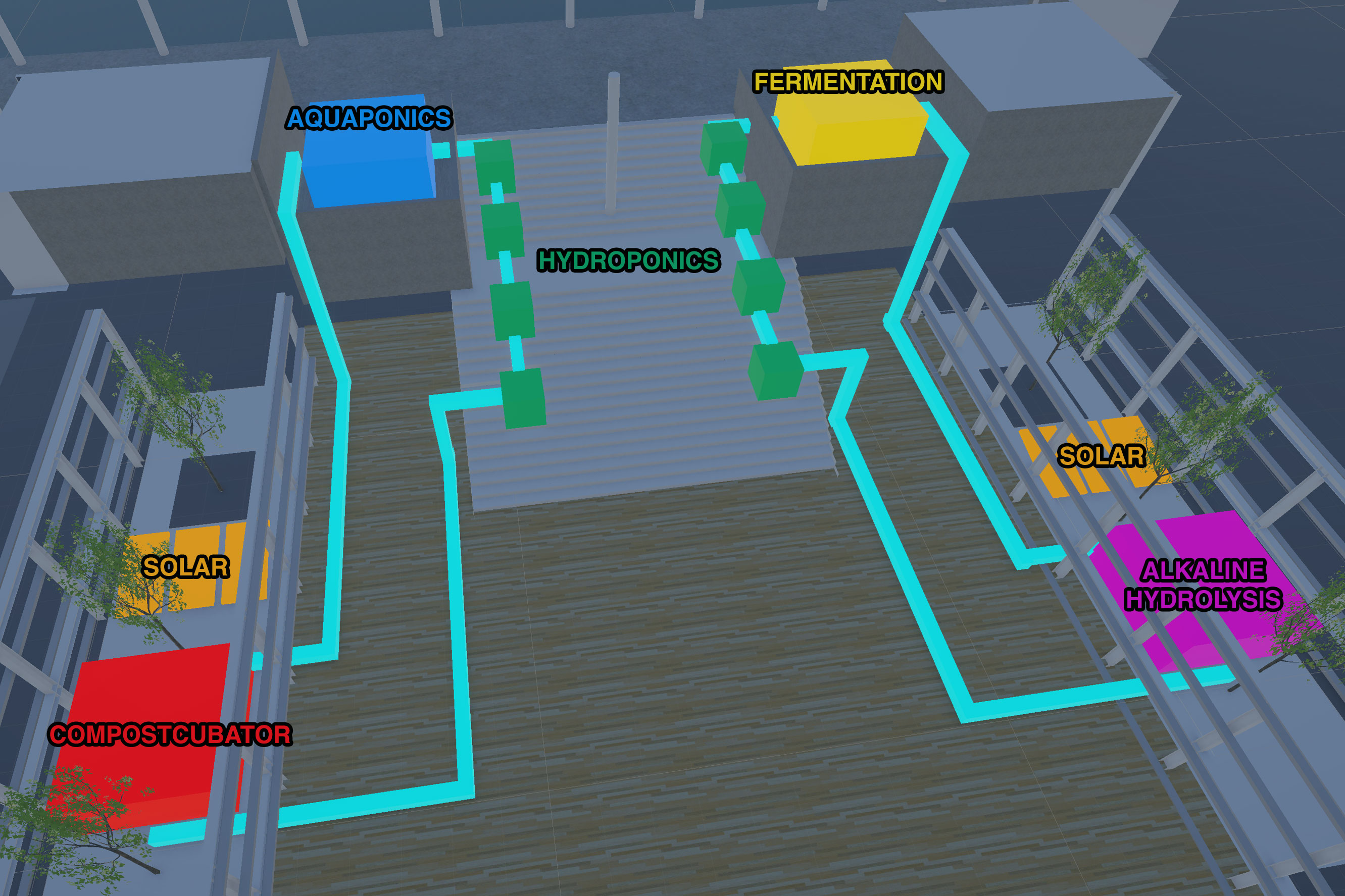 Project MRT - Angled View Diagram